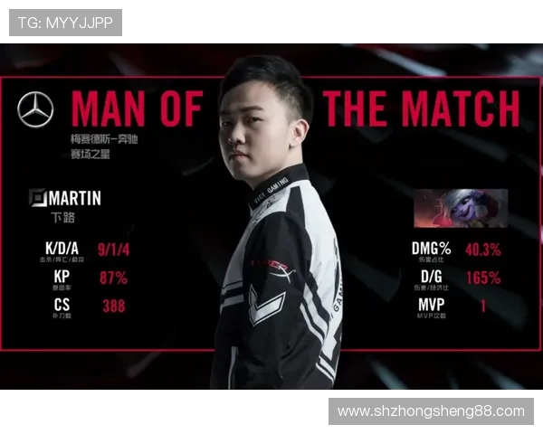 城市赛分析:JDG如何掌控节奏引领比赛走向胜利 城市赛分析:JDG如何掌控节奏引领比赛走向胜利