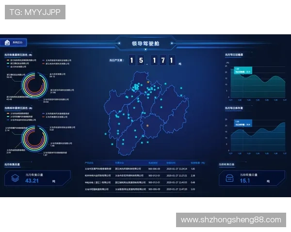 对话陈静：回顾王者荣耀职业生涯与未来发展展望