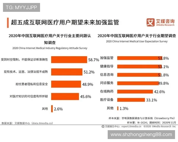 深圳街舞队灵活性表现的数据分析与研究探讨 深圳街舞队灵活性表现的数据分析与研究探讨