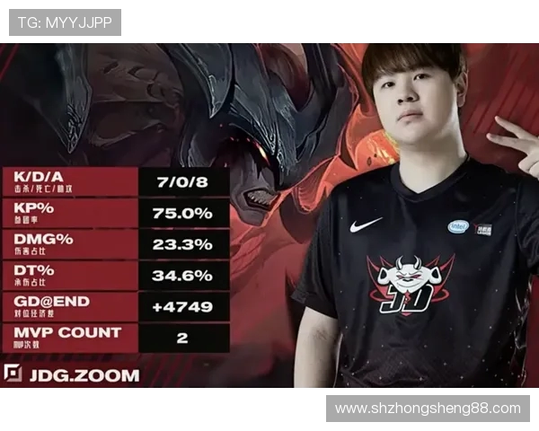 热议和平精英:JDG战队如何通过比赛经验变革提升竞技实力 热议和平精英:JDG战队如何通过比赛经验变革提升竞技实力