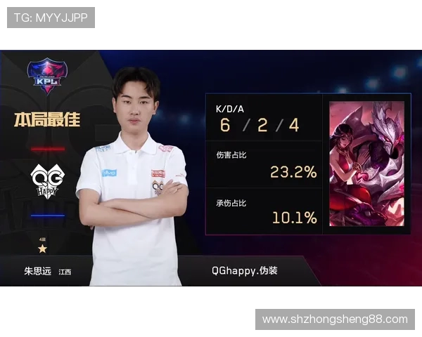 聚焦王者荣耀EDG战队技术分析与战术创新探讨