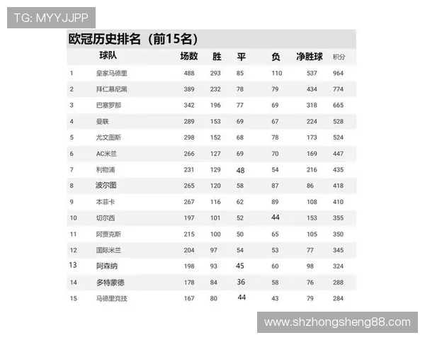 西安篮球队强势领跑欧锦赛积分榜目前积分高达70分展现出色实力