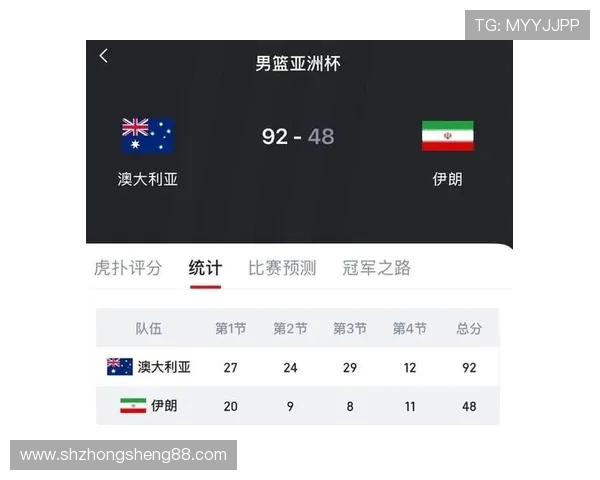 国奥男篮对阵伊朗精彩比赛录像回放及赛后分析分享