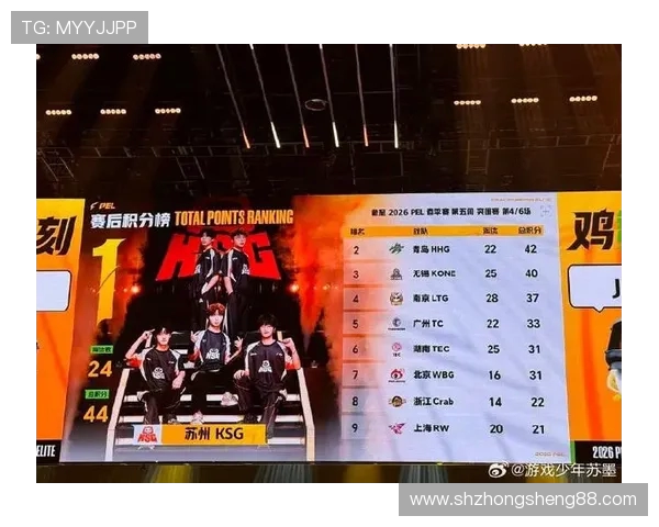 最新和平精英比赛经验分享V5战队如何领跑全场的秘诀与策略